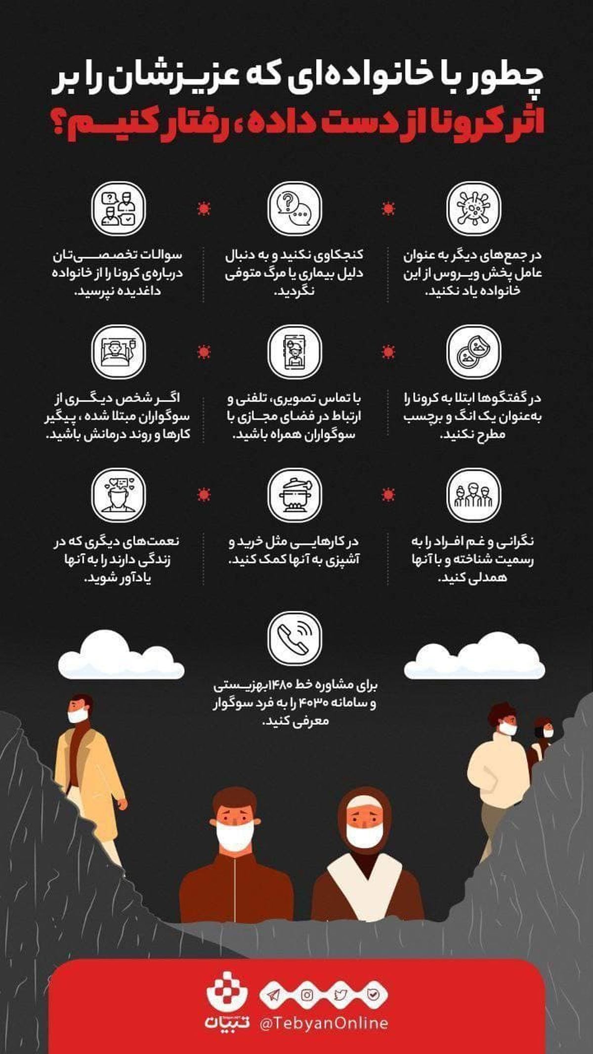 چگونه با خانواده‌ای که عزیزشان را به خاطر کرونا از دست داده‌اند رفتار کنیم؟!
