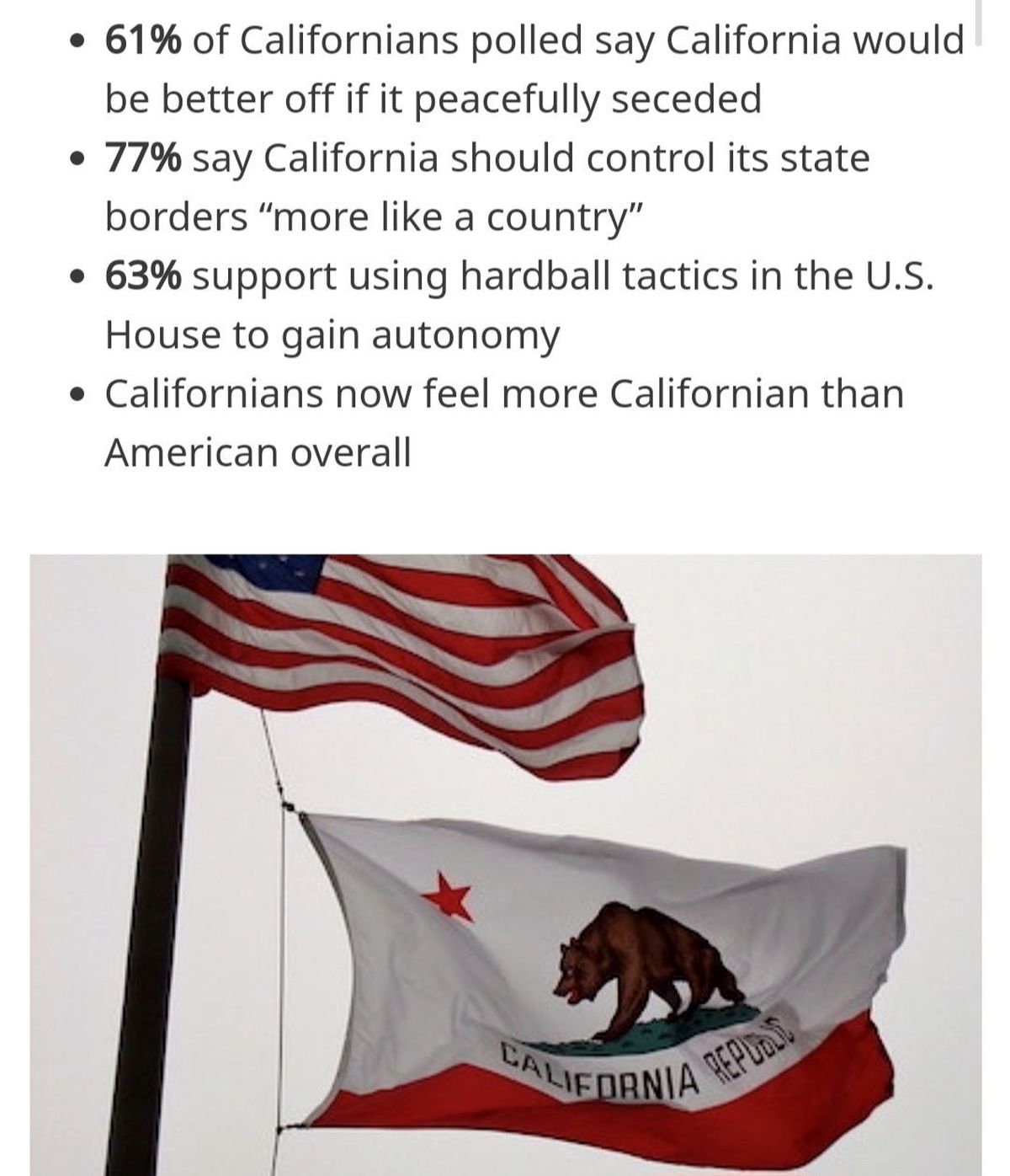 مردم کالیفرنیا خواستار استقلال از آمریکا شدند