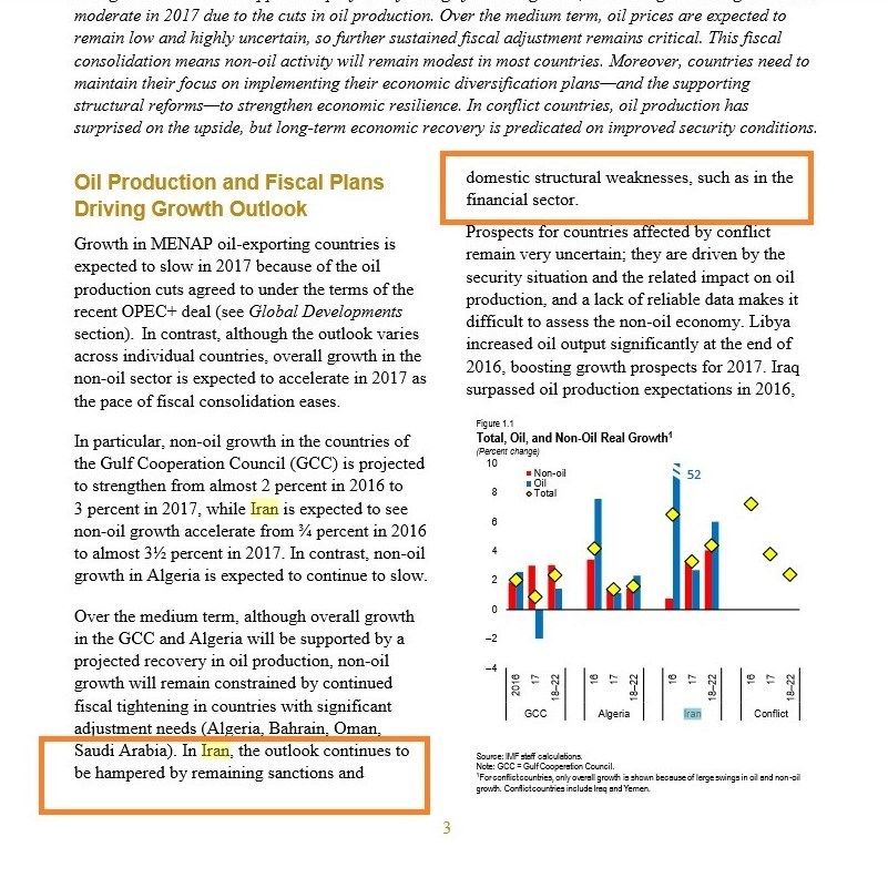 برجام سایه تحریم‌ها را از اقتصاد ایران رفع نکرد