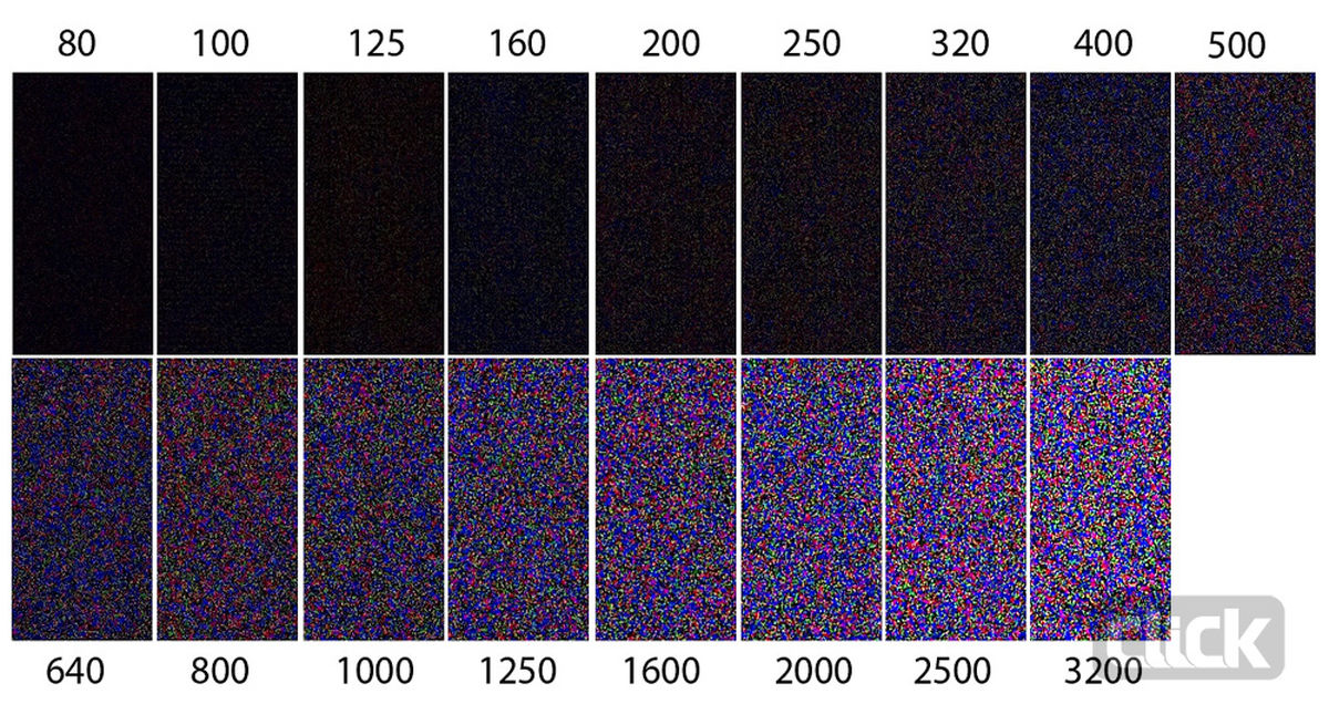 معنای ایزو در دوربین های عکاسی چیست؟