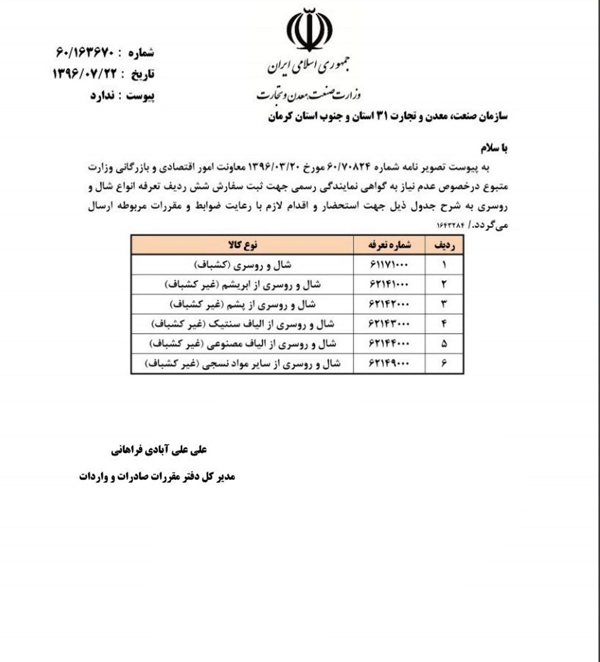 اعلام شرایط جدید واردات روسری و شال +سند