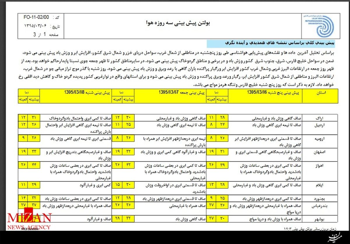 یکشنبه گرم ترین روز خرداد