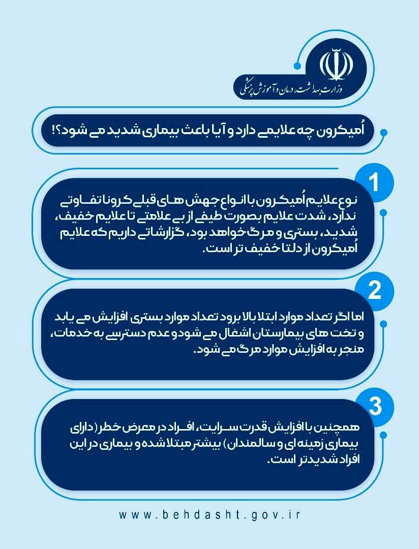 اومیکرون چه علائمی دارد؟