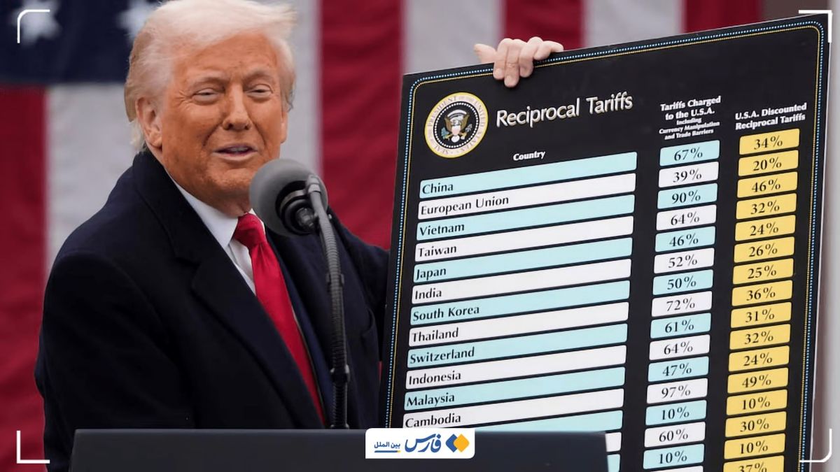 ترامپ با تهدید به اعمال تعرفه، در پی گرفتن نوبل است