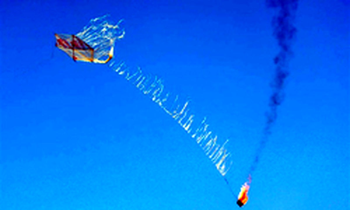 فیلم: بادبادکهای آتشیِ فلسطینیها بلای جان صهیونیستها