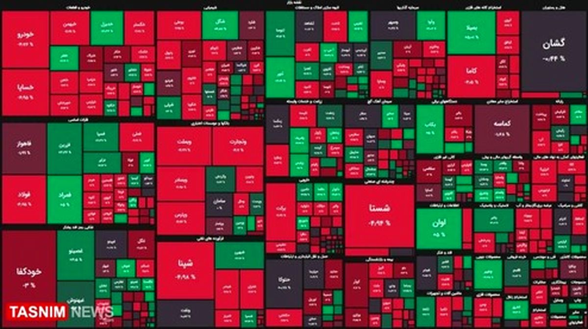 ریزش‌شدید بورس؛ امروز ۲۸ هزار واحد!