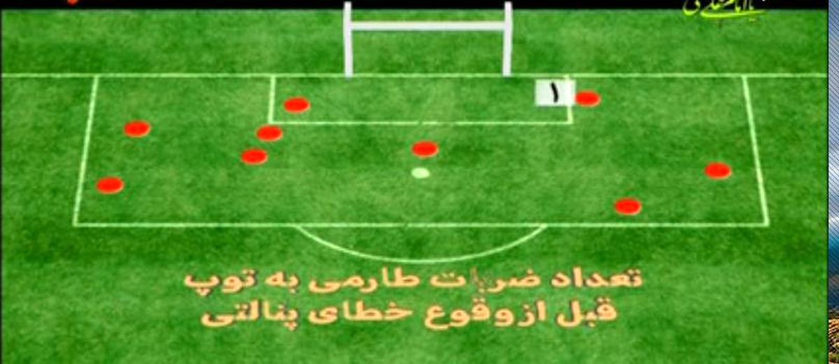 راز پنالتی گرفتن‌های طارمی +عکس