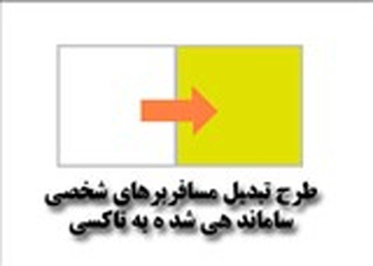 تعویض خودروهای مسافربر شخصی فرسوده