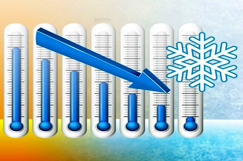 وضعیت آب وهوای تهران 