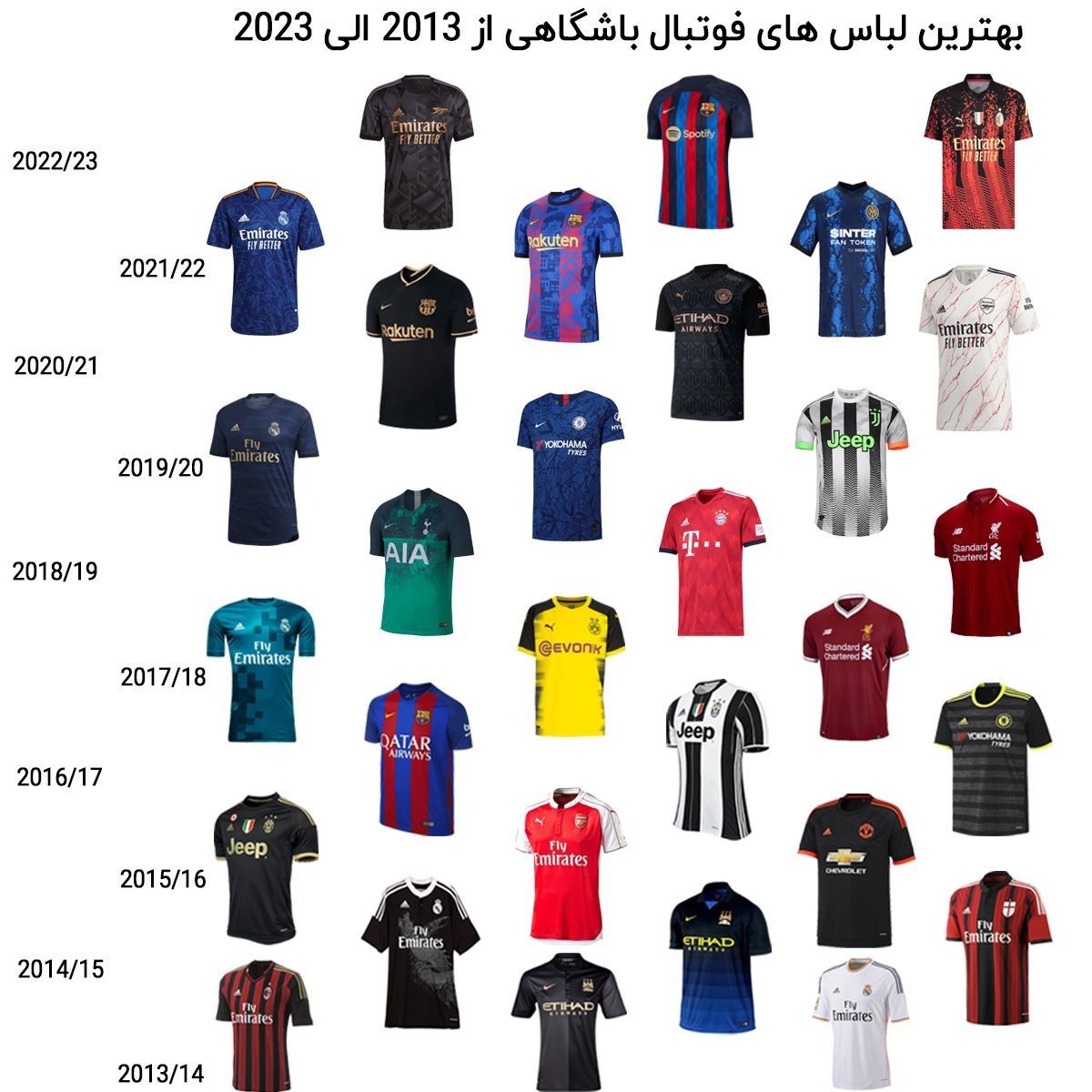 بهترین لباس فوتبال