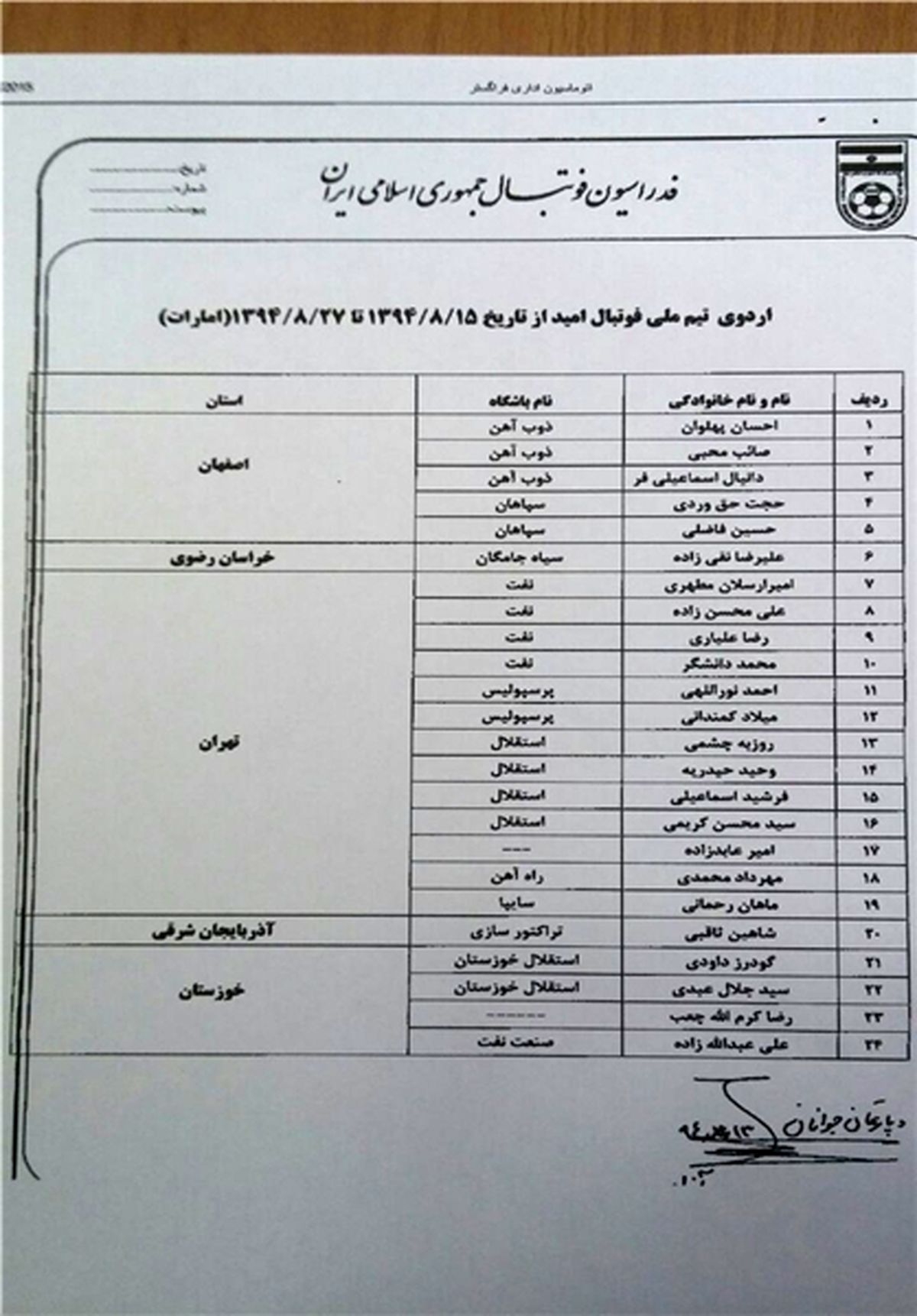 واکنش فدراسیون به دستکاری لیست خاکپور +سند