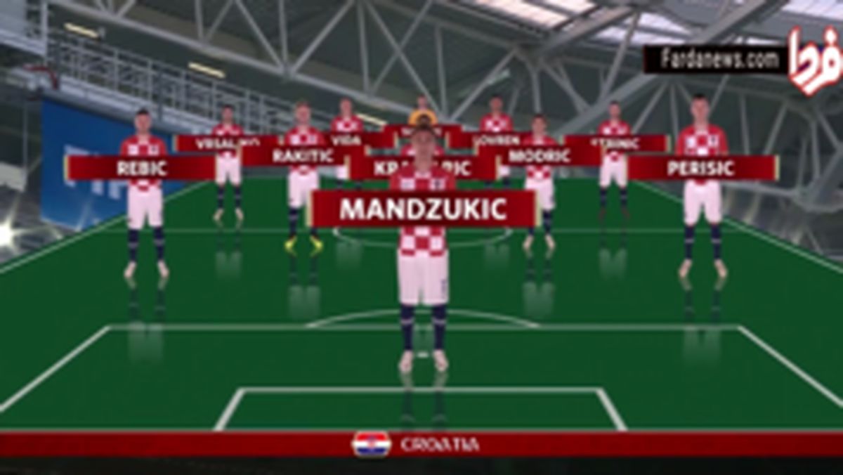 فیلم : ترکیب دو تیم نیجریه و کرواسی