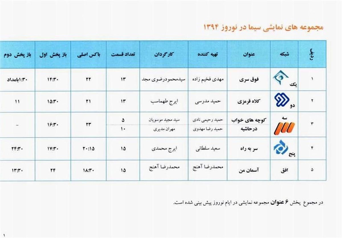 جدول پخش برنامه‌های نوروزی تلویزیون