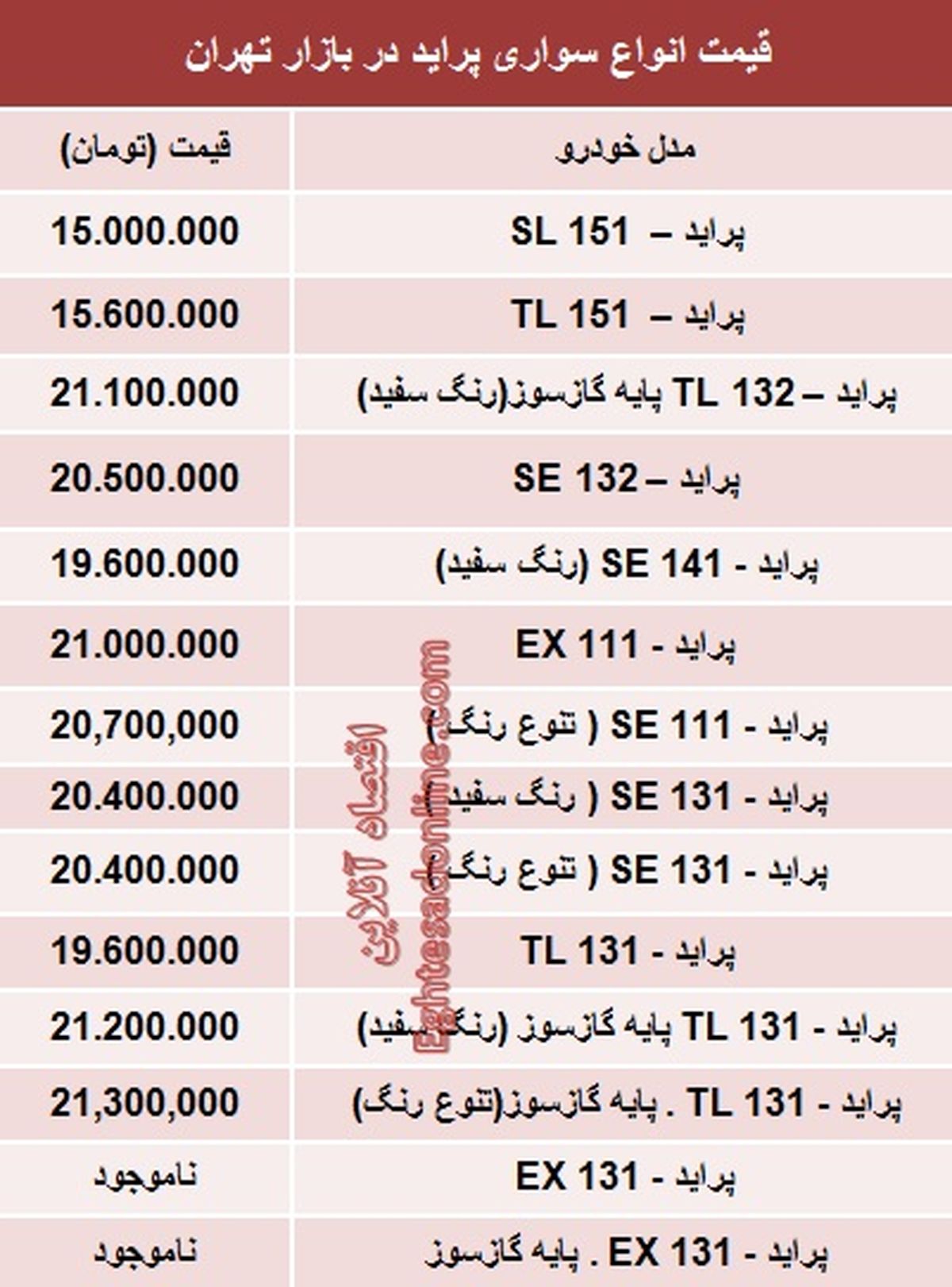 قیمت انواع پراید صفر /جدول