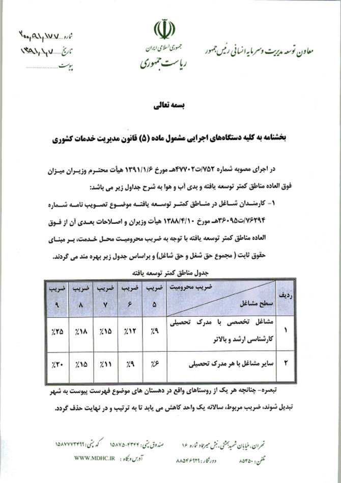 شگرد معاون رئیس جمهور برای کاهش دریافتی کارمندان /اسناد