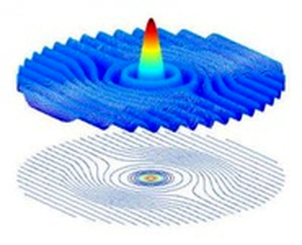 نامرئي سازي با «كلاه شرودينگر»!
كلاه جادويي به حقيقت مي پيوندد؟