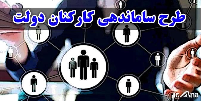 عیدی مجلس به شرکتی‌ها