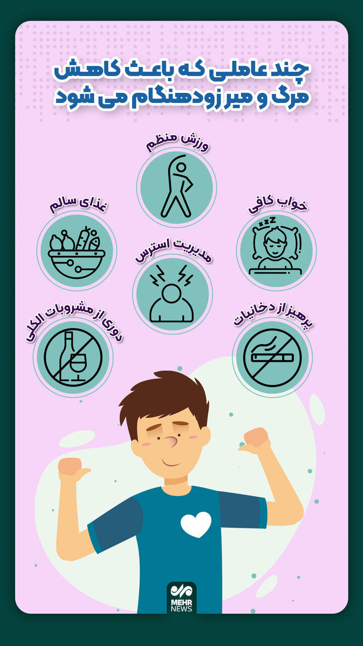 چند عاملی که باعث کاهش مرگ و میر زودهنگام میشود