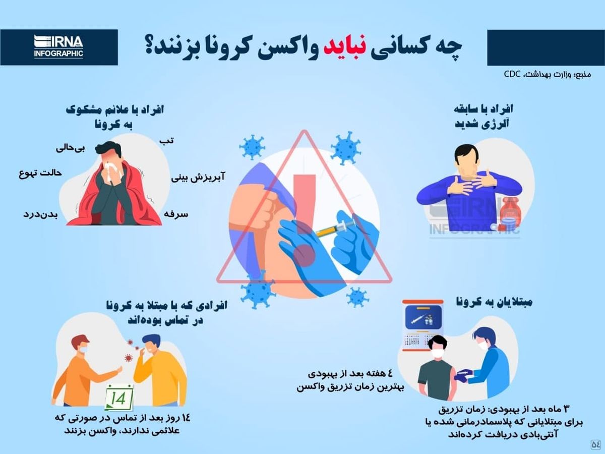 چه کسانی نباید واکسن کرونا بزنند؟