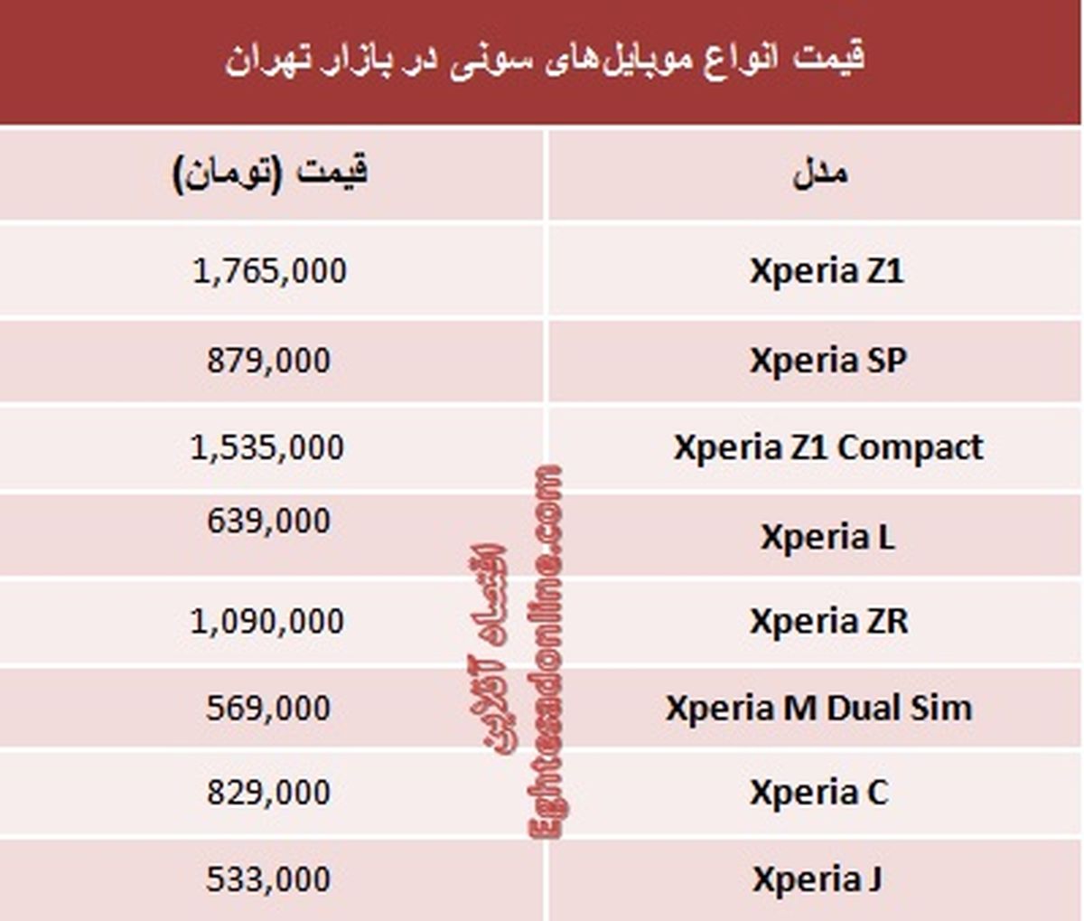 قیمت محبوبترین موبایلهای سونی/جدول