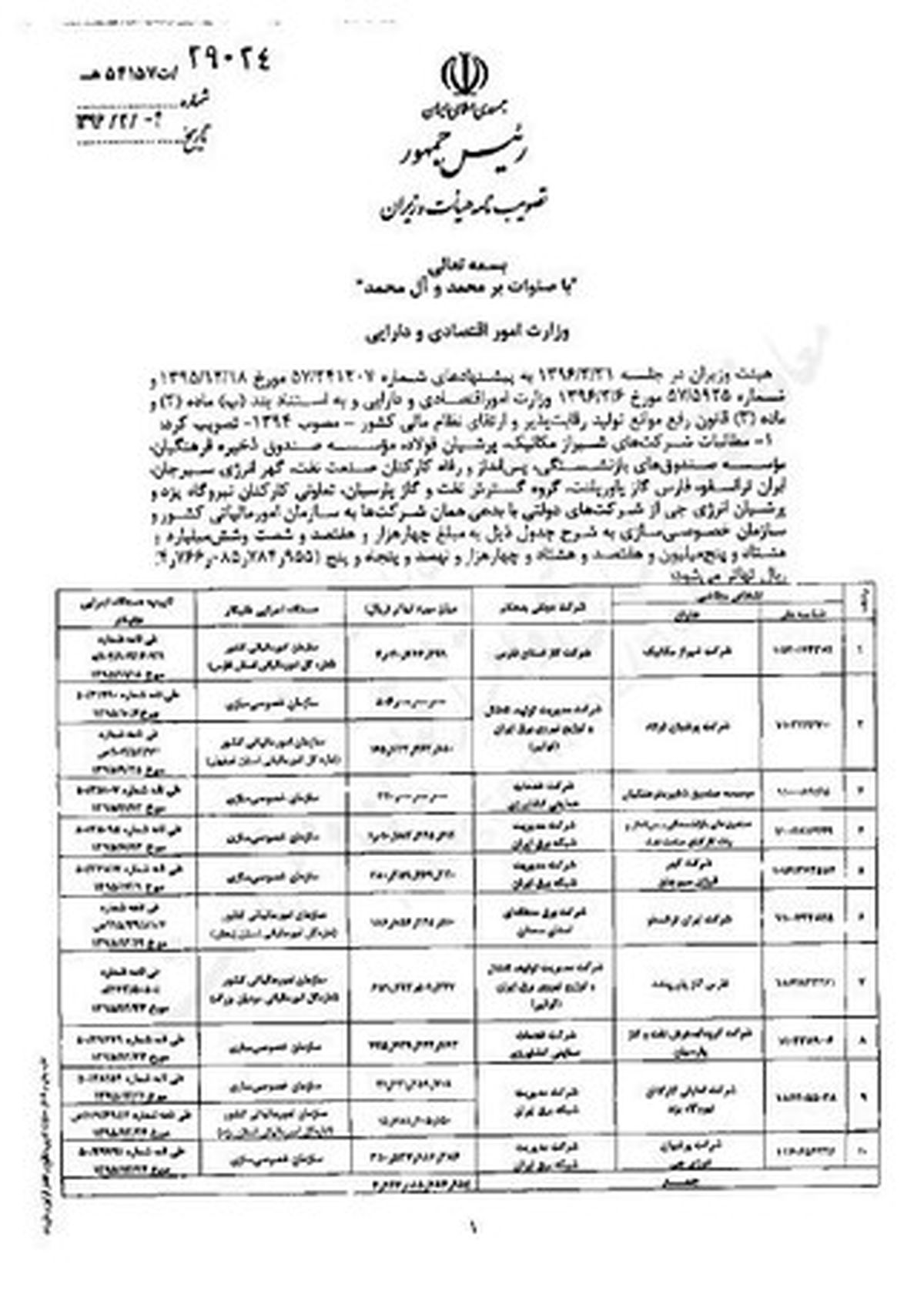 شروط جدید رفع ممنوع‌الخروجی مالیاتی +اسناد
