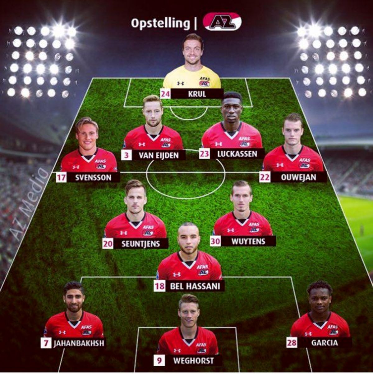 جهانبخش در ترکیب اصلی آلکمار +عکس