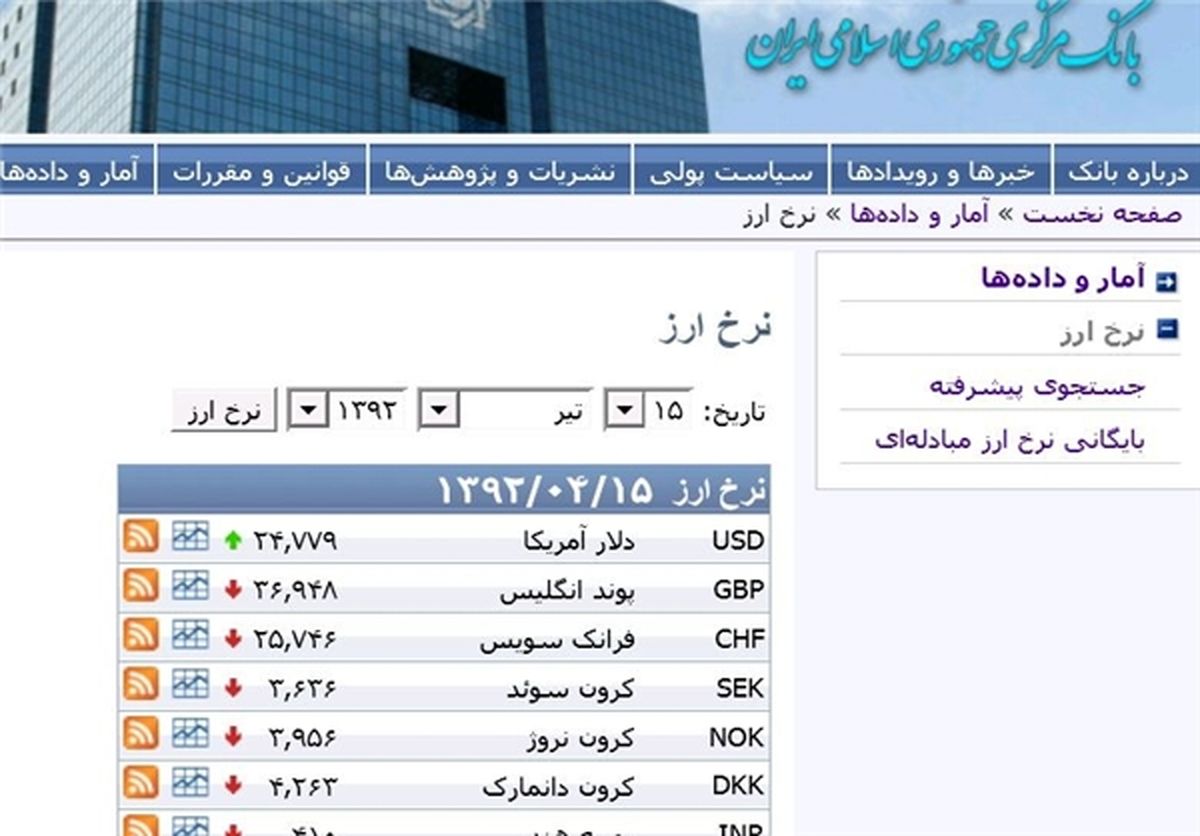 ارز مبادله‌ای حذف شد/ سند