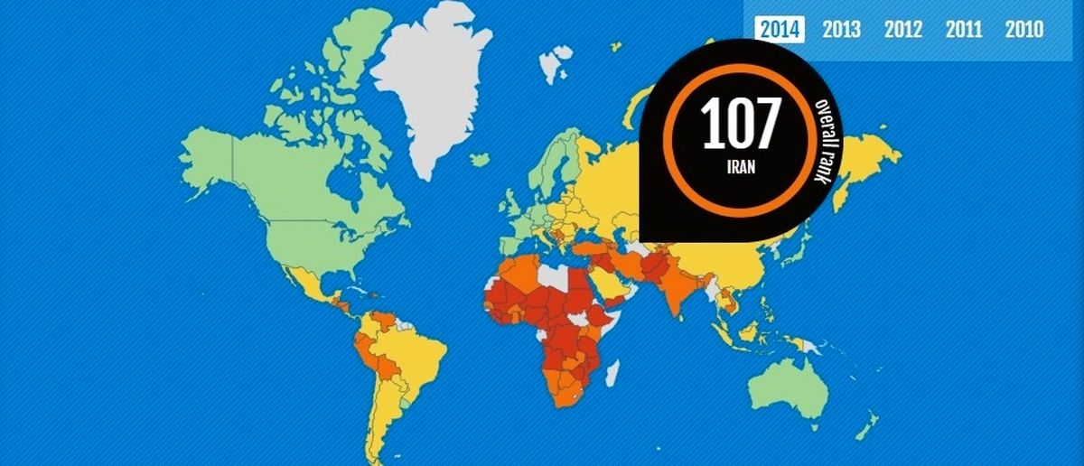 جایگاه‌ایران‌دررفاه‌اجتماعی