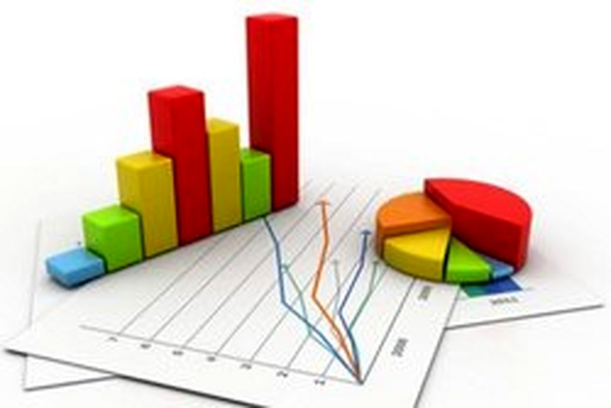 جزئیات تغییرات تورم یکساله ۱۰دهک جامعه