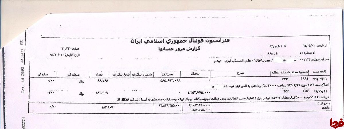 «ه.م»،‌‌ همان «ب.ز» فوتبال است؟+ اسناد