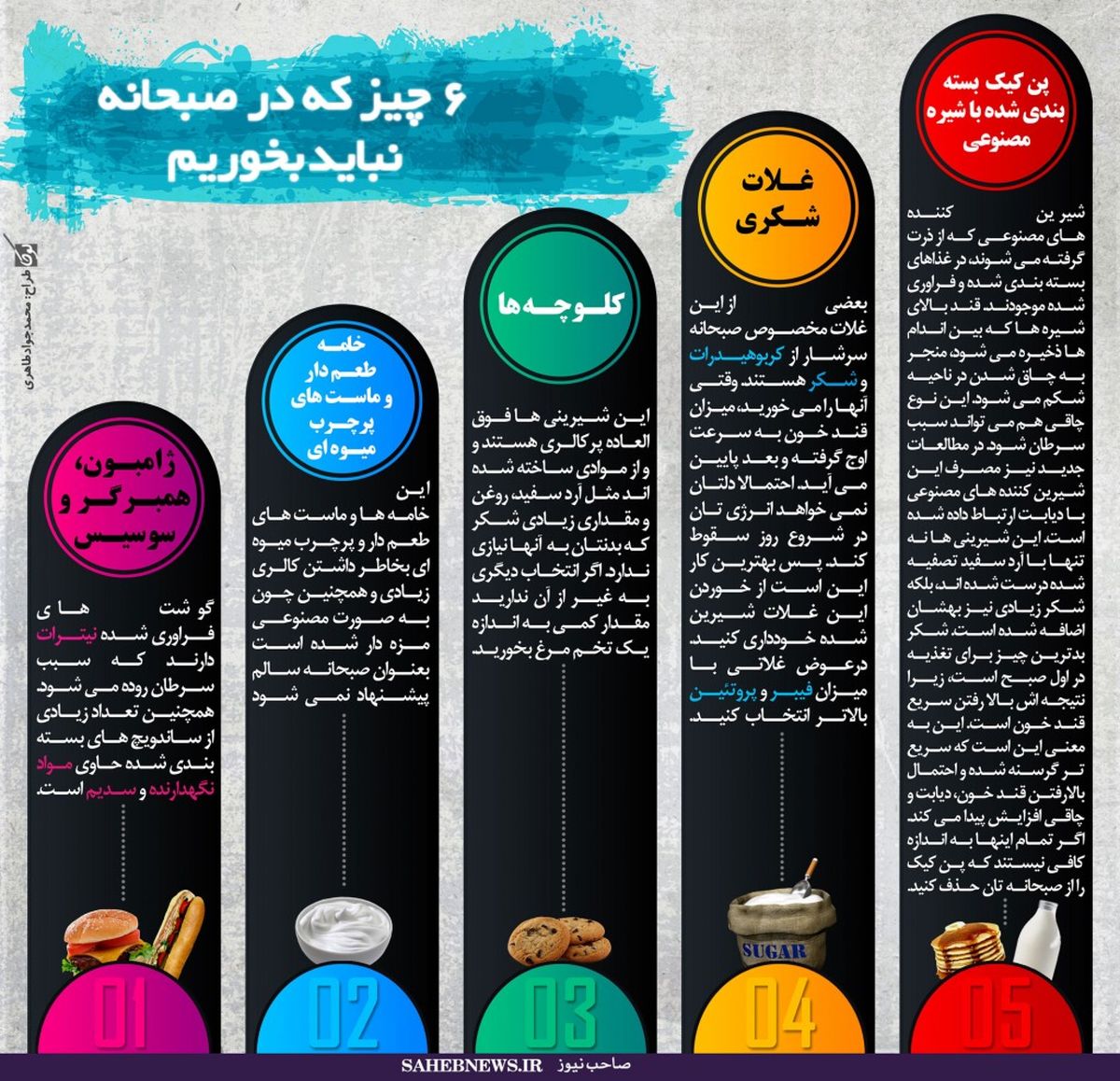 5چیز که در صبحانه نباید بخوریم