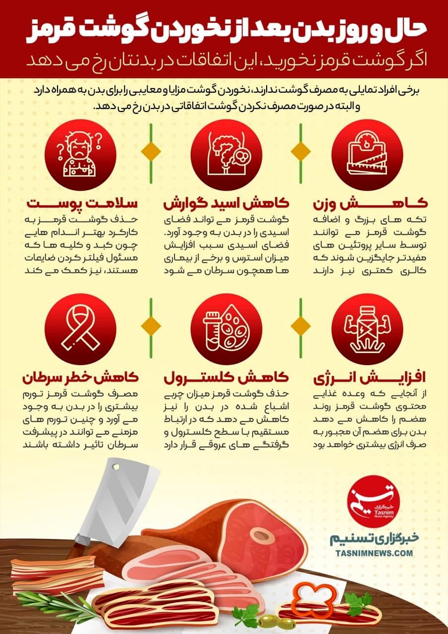 حال و روز بدن بعد از نخوردن گوشت قرمز