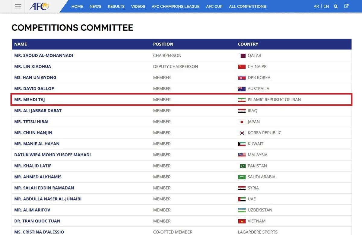 تاج جای اسدی را در AFC گرفت +عکس