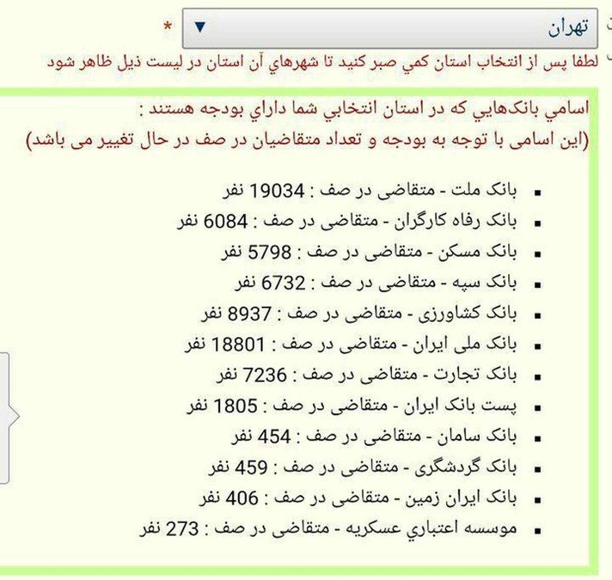 چند هزار نفر در صف وام ازدواج هستند؟