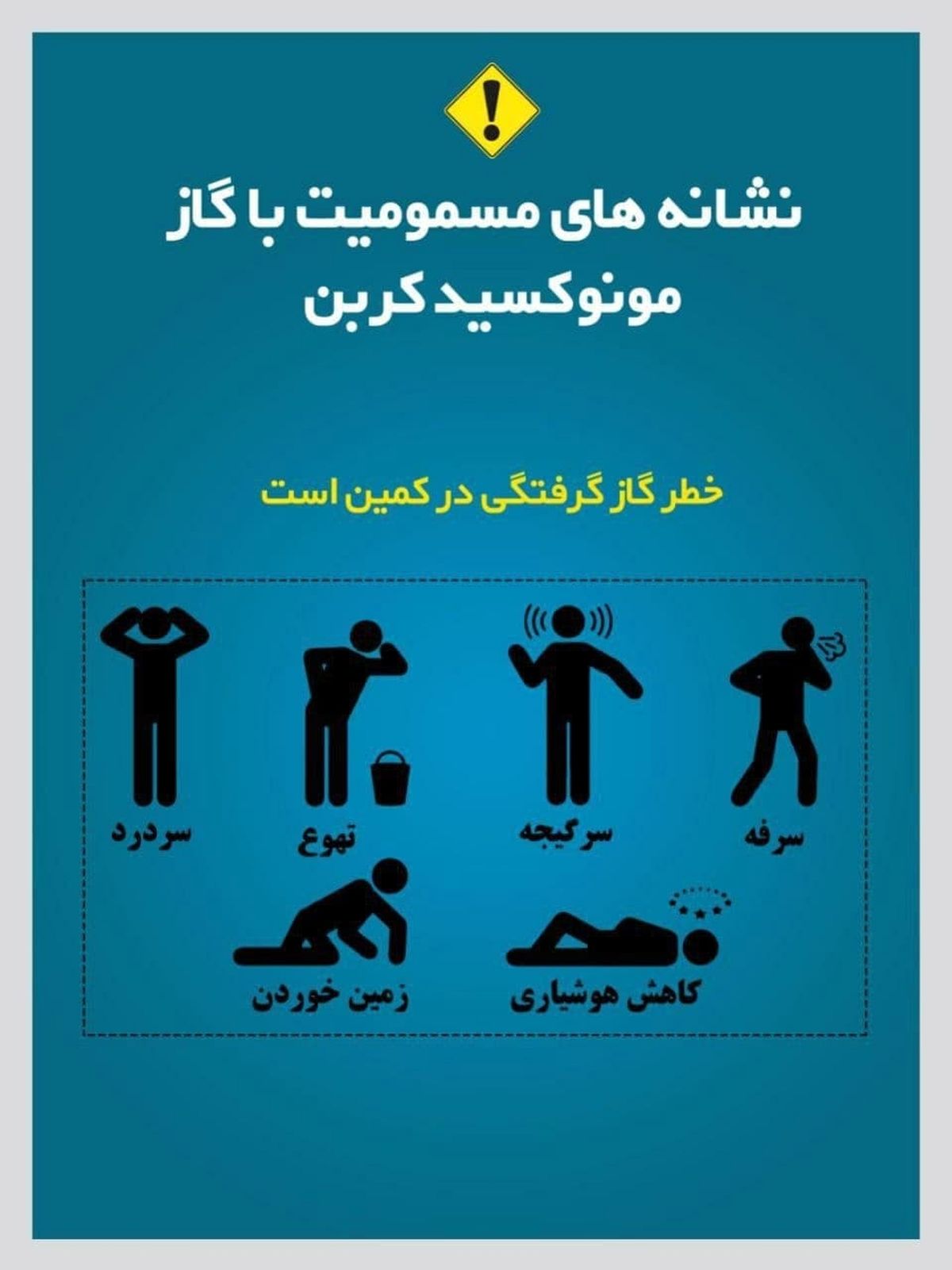 با علائم گازگرفتگی آشنا شوید