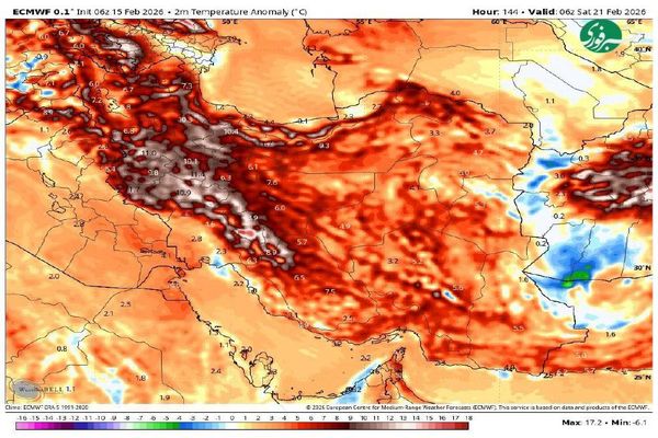 ورود موج گرما به کشور از هفته بعد
