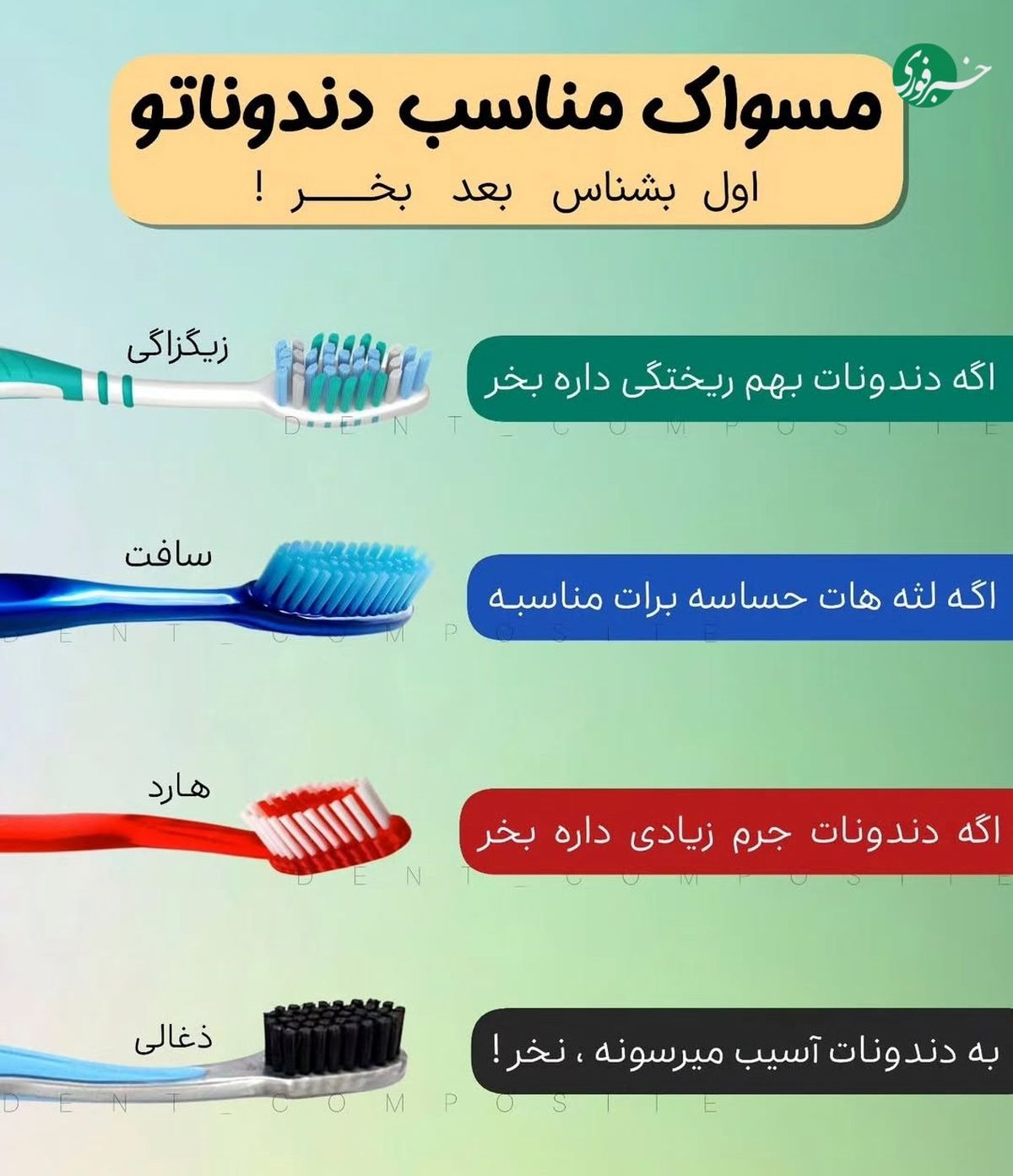 مسواک مناسب دندون‌هاتو اول بشناس، بعد بخر