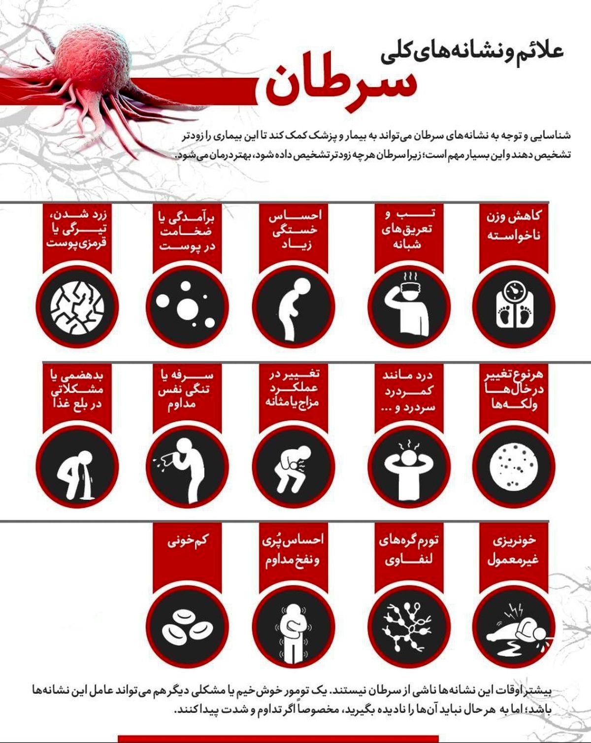 علائم و نشانه‌های کلی سرطان را بشناسید