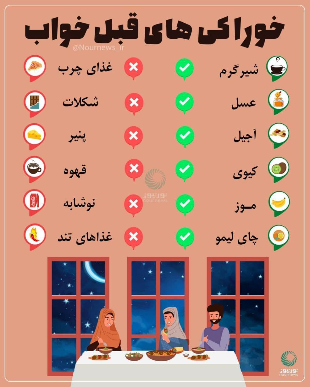خوارکی‌های که خوردن آن قبل از خواب توصیه می‌شود