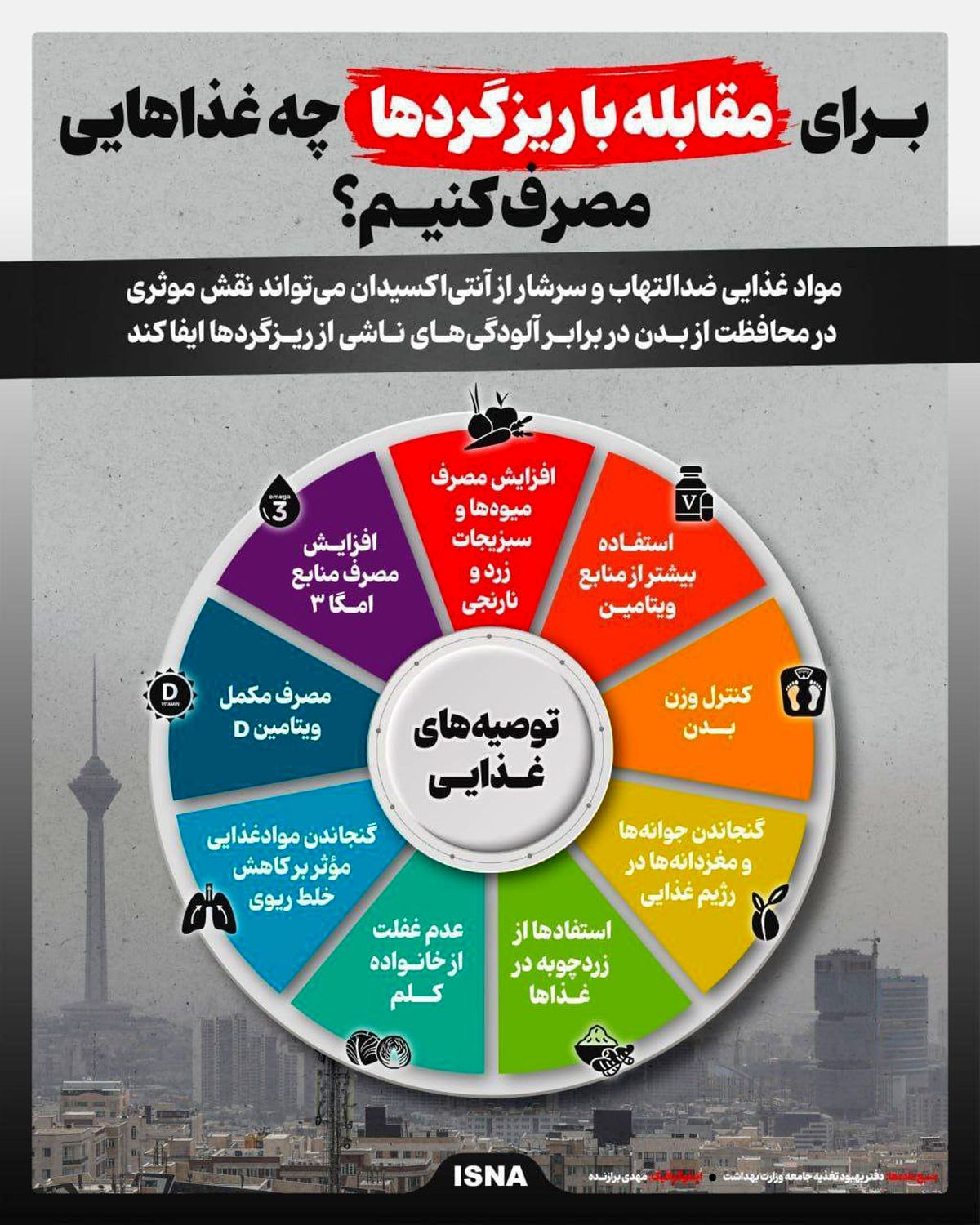  برای مقابله با ریزگردها چه غذاهایی مصرف کنیم؟