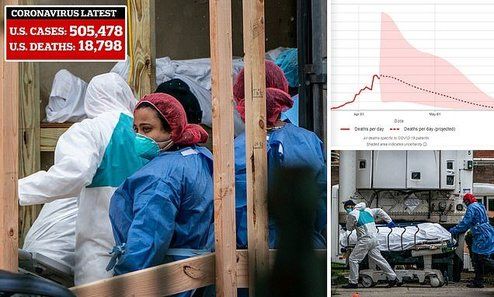 گزارش هشدار آمیز جاسوس‌های آمریکایی از وجود مشکلی در ووهان چین