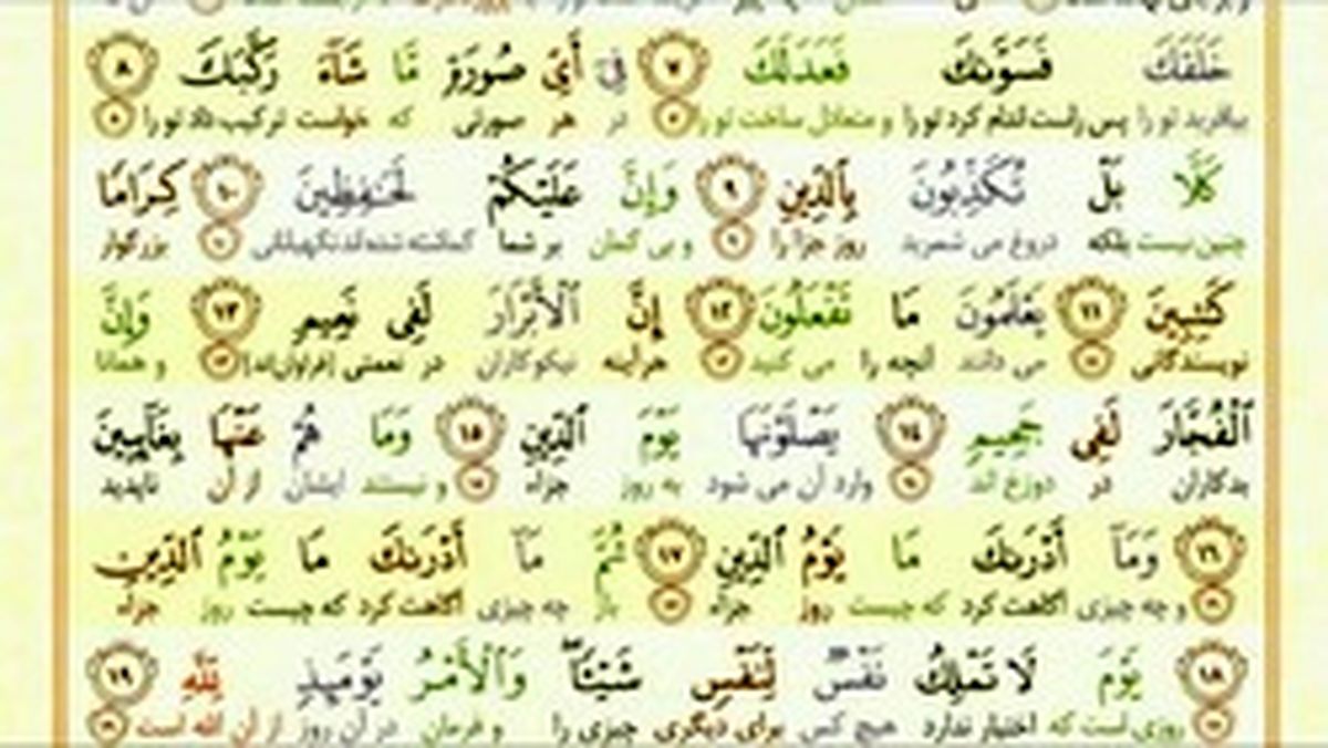 برکات سوره نازعات